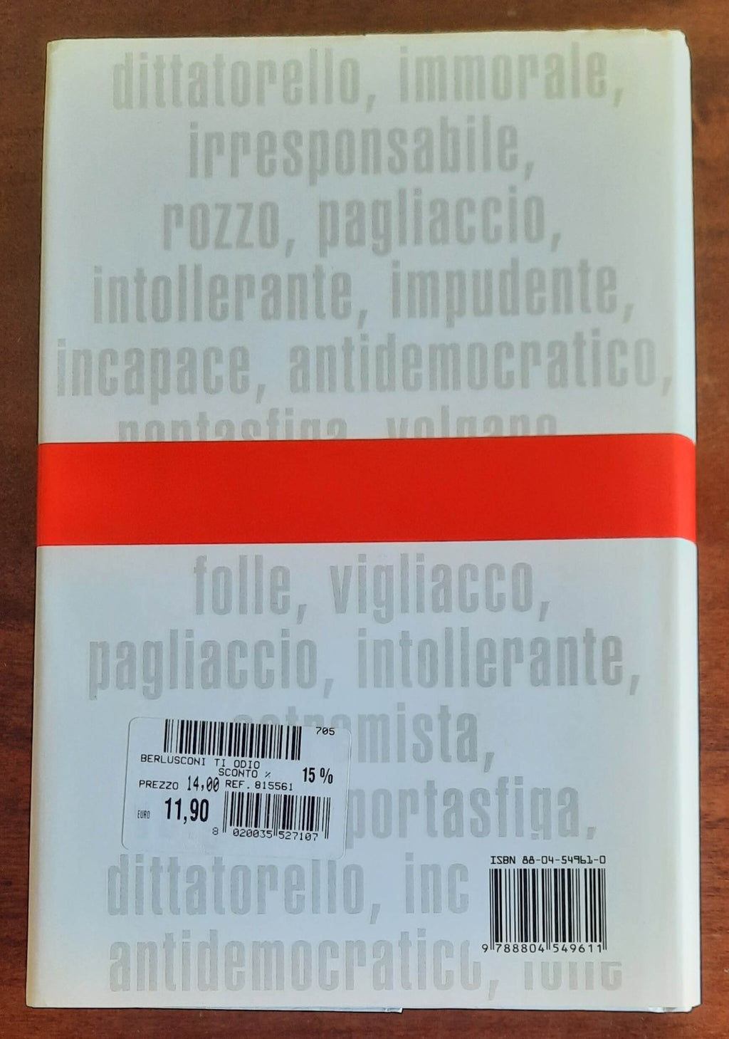 Berlusconi, ti odio. Le offese della Sinistra al premier pubblicate dall’agenzia ANSA - Libreria Biellese