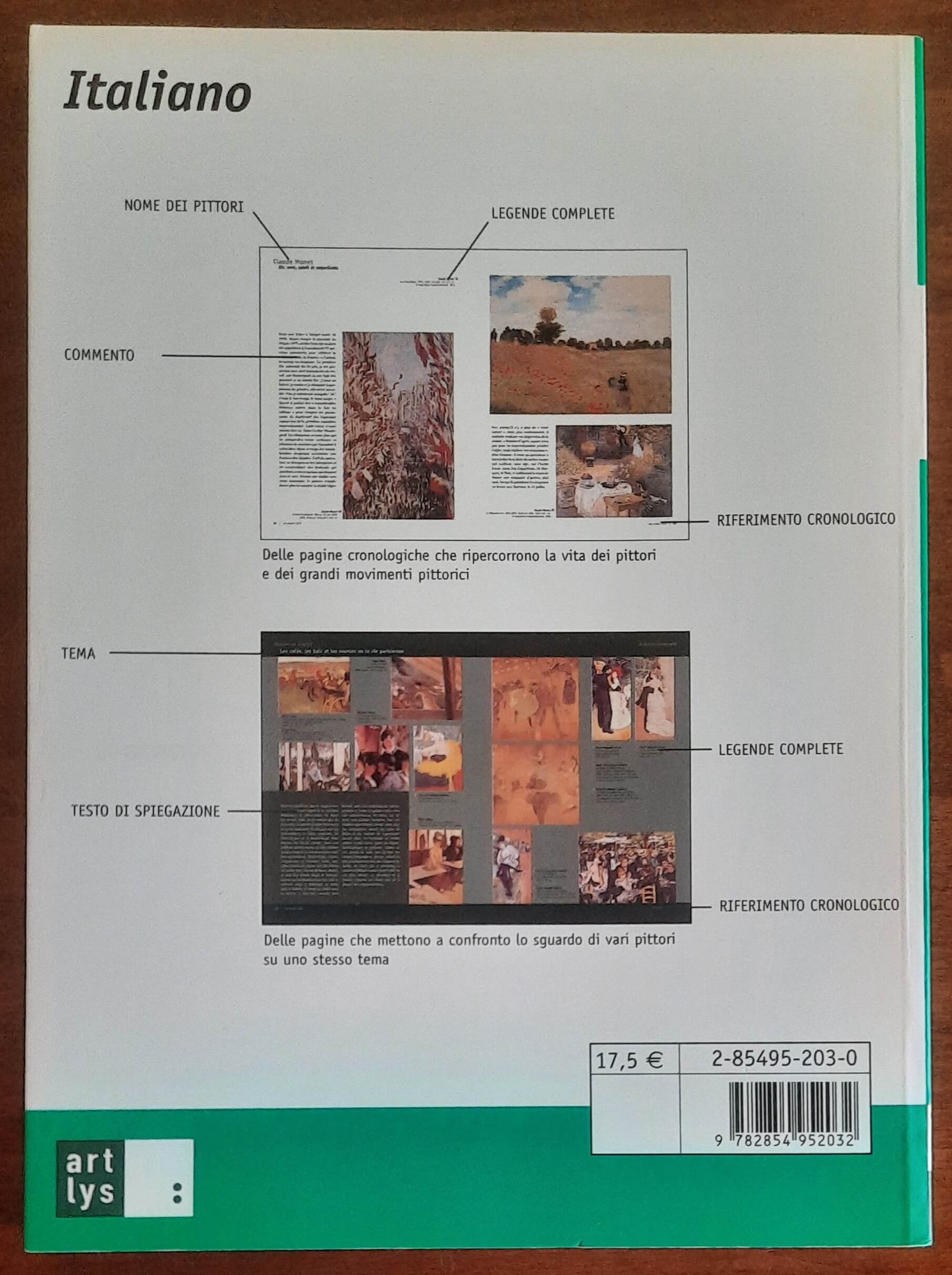 Capire meglio la pittura ad Orsay - Francoise Bayle - Art Lys