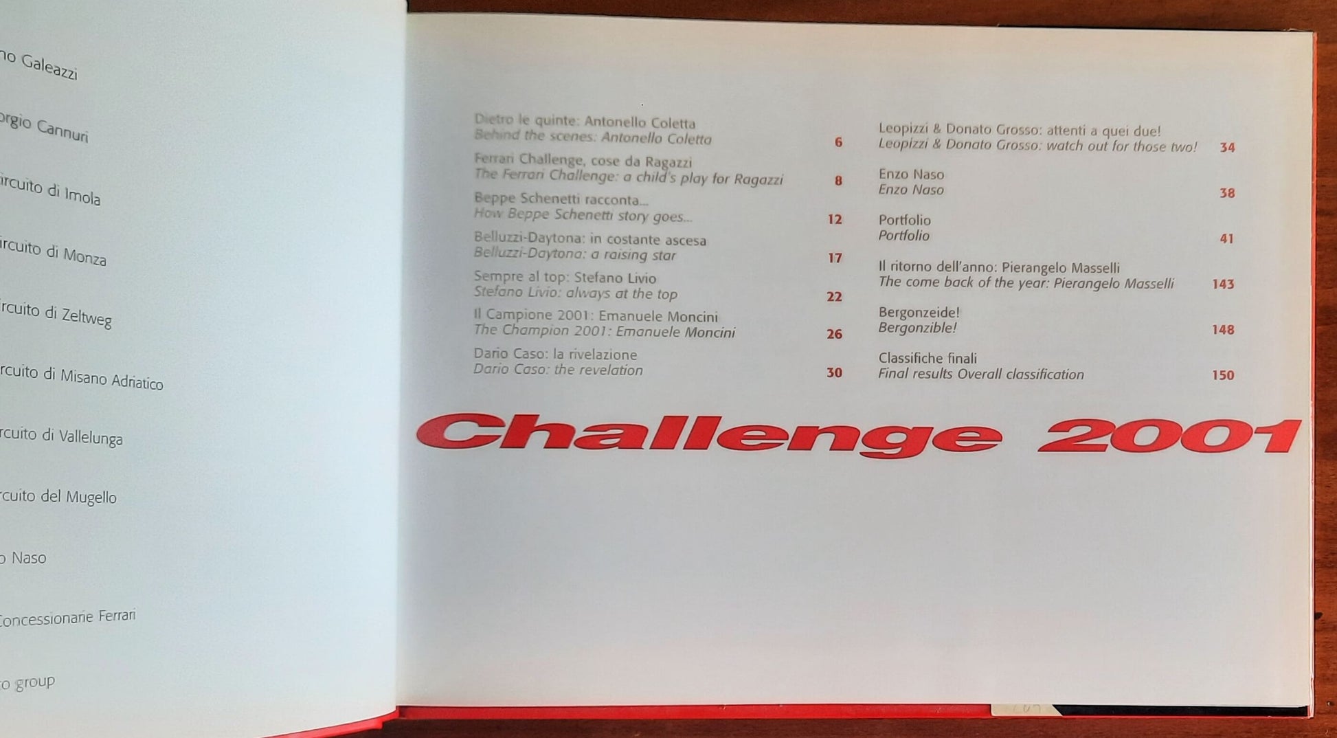 Challenge Ferrari 2001 - Giorgio Nada Editore