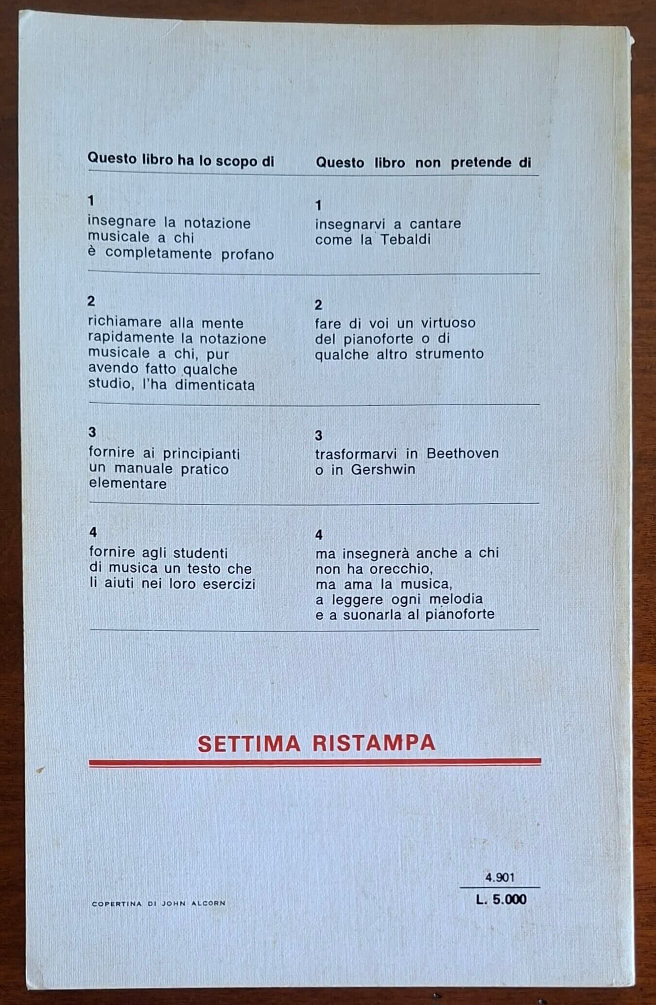 Come imparare a leggere la musica - Howard Shanet - B.U.R.