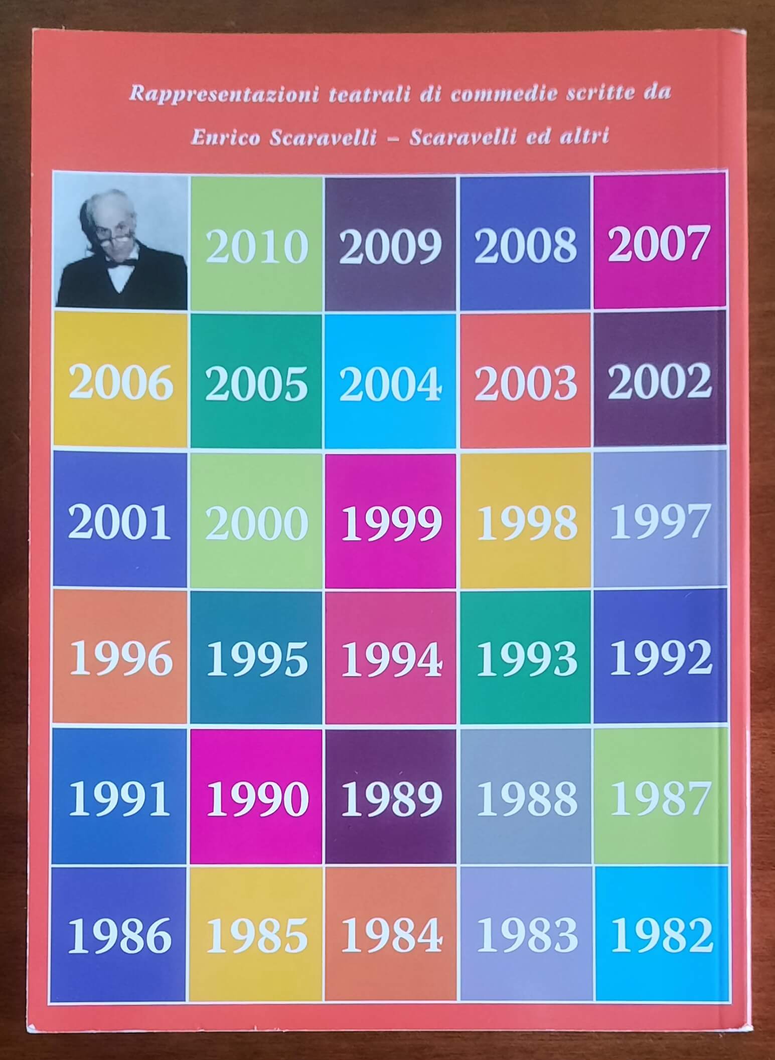 Fuori l’Autore. Rappresentazioni teatrali di commedie scritte da Enrico Scaravelli