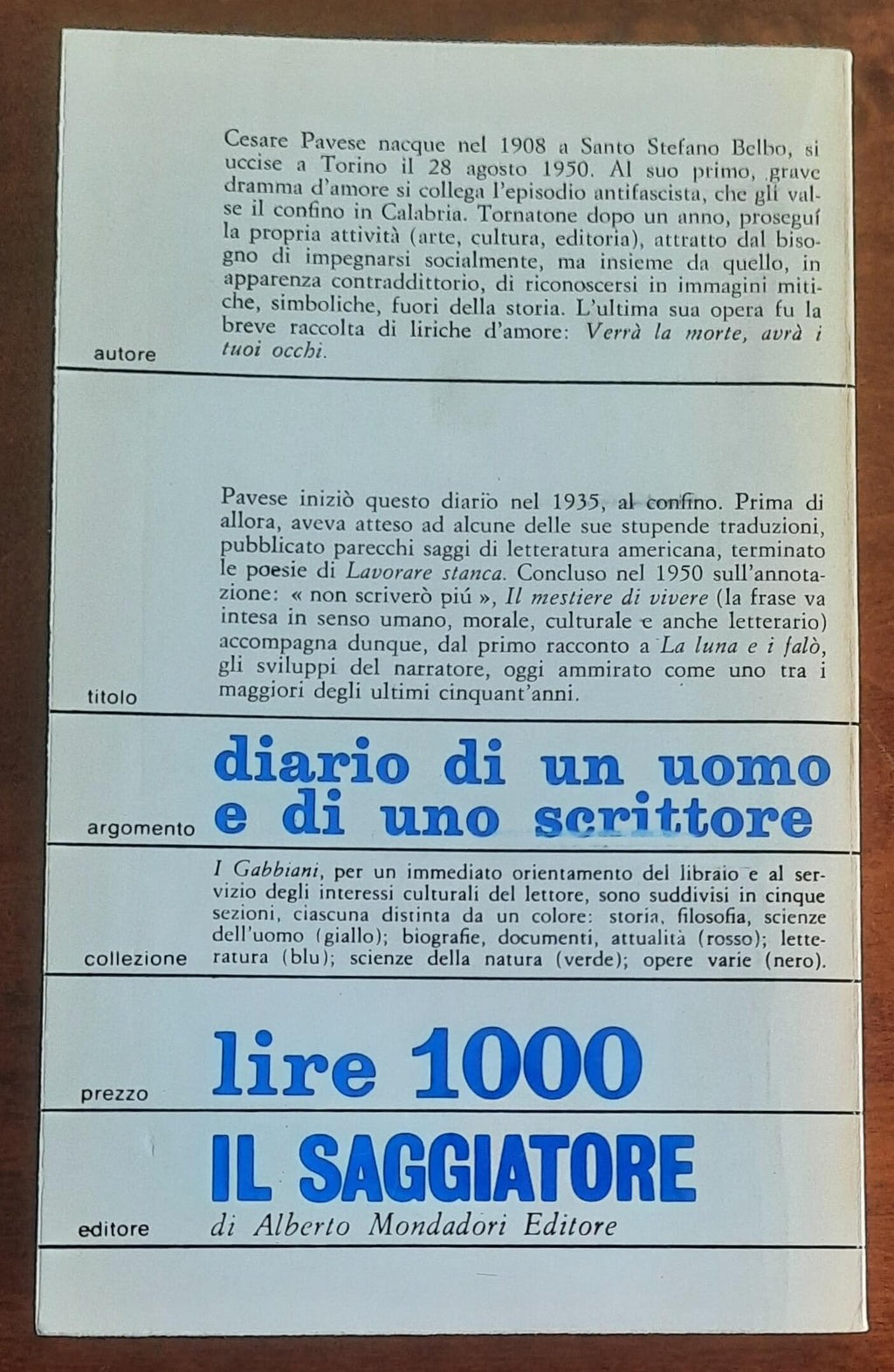 Il mestiere di vivere. Diario di un uomo e di uno scrittore (Diario 1935-1950)