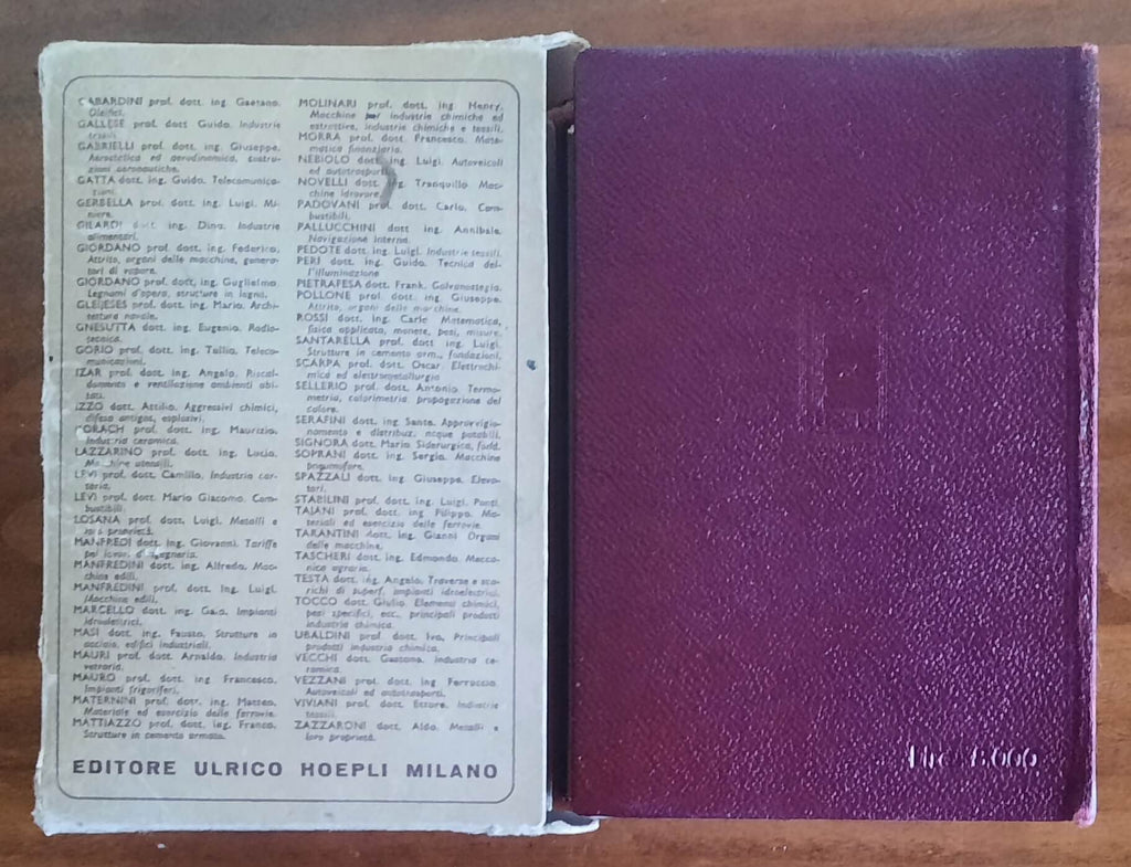 Manuale dell’ingegnere civile e industriale - Giuseppe Colombo - Hoepli