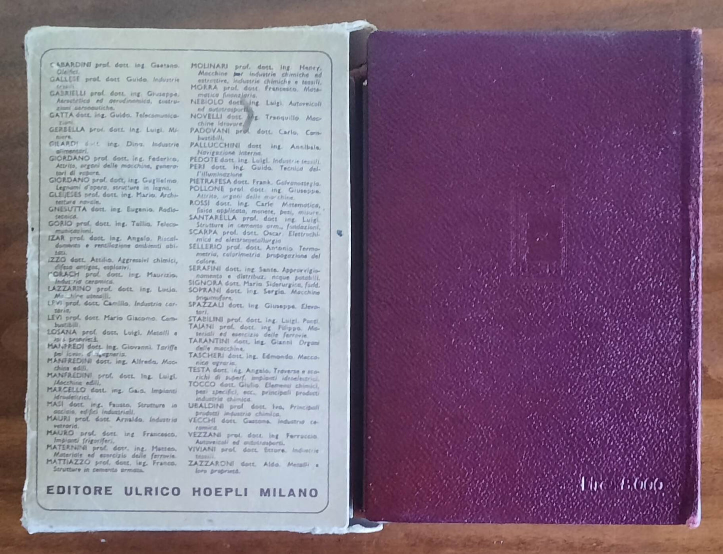Manuale dell’ingegnere civile e industriale - Giuseppe Colombo - Hoepli