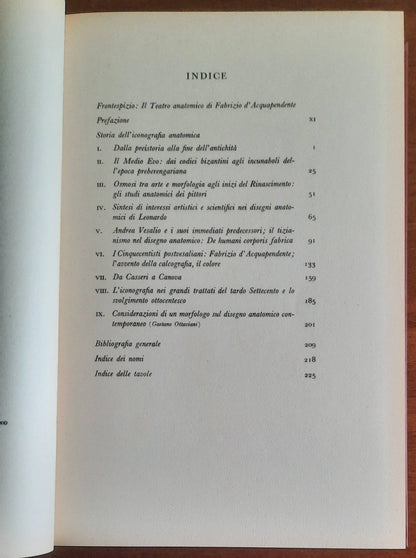 Storia dell'iconografia anatomica - Loris Premuda - Aldo Martello Editore