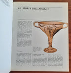 Ceramica. Lavorarla e dipingerla - Libreria Biellese