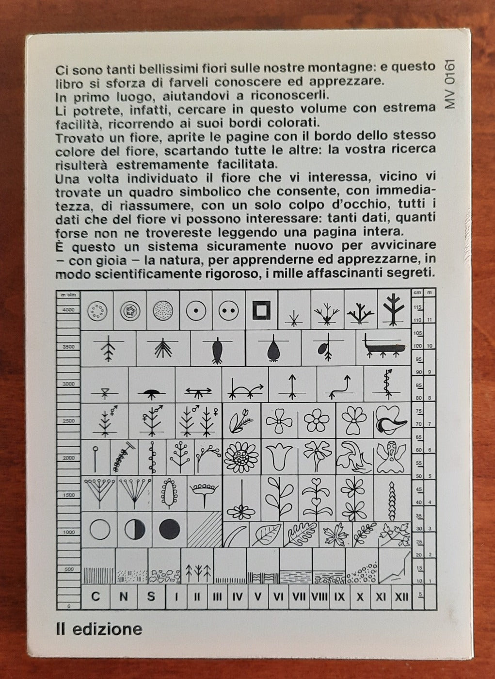 I fiori della montagna - Libreria Biellese