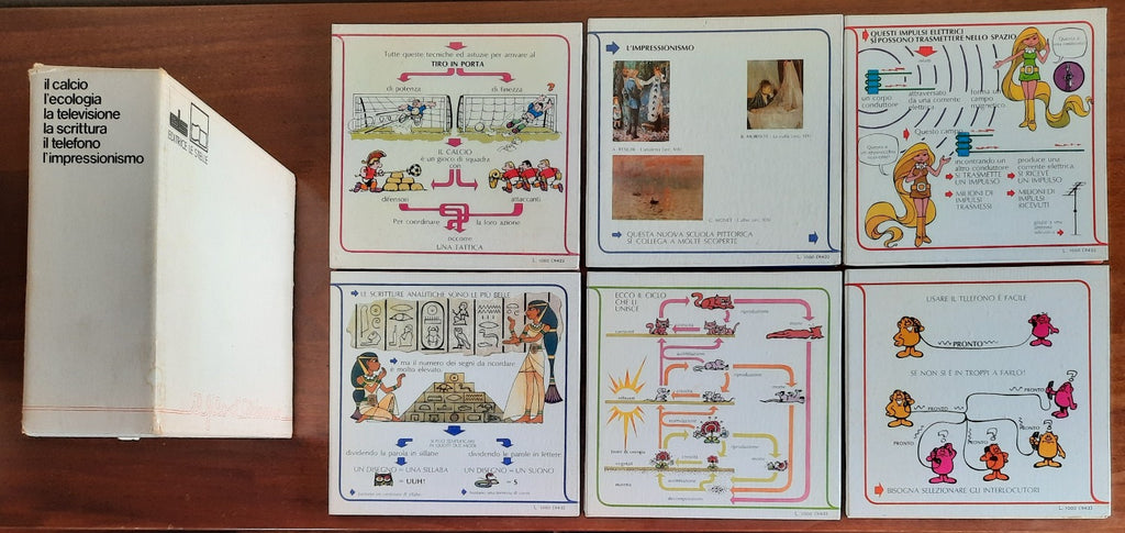 Il telefono - l’ecologia - la scrittura - la televisione - l’impressionismo - il calcio - Libreria Biellese