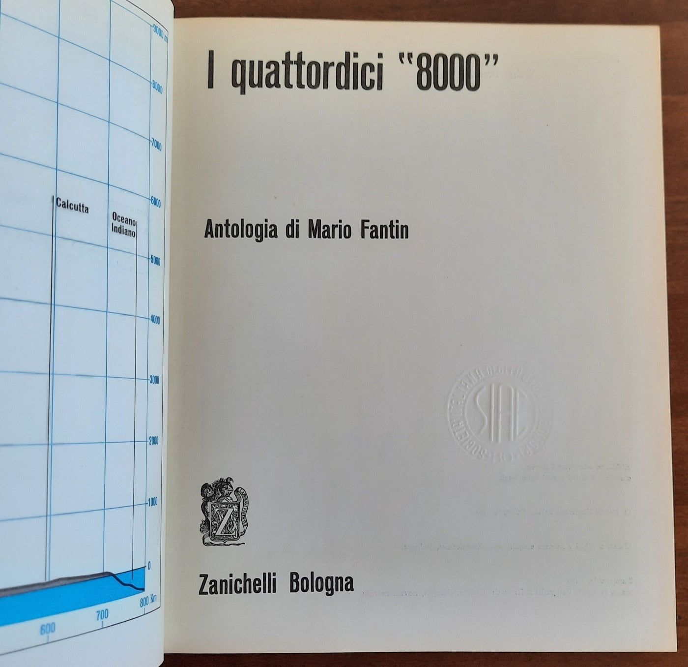 I quattordici 8000 - Zanichelli