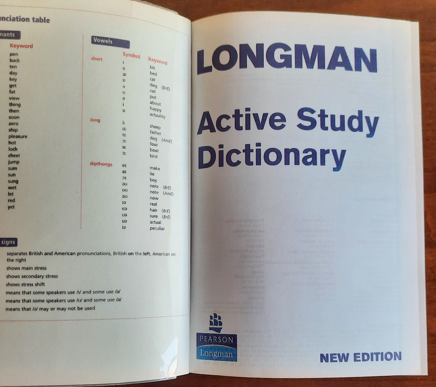 Longman active study dictionary with integrated thesaurus. Con CD-ROM